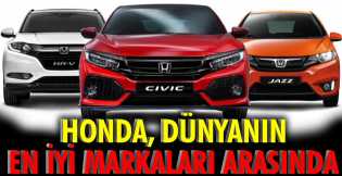 Honda, dünyanın en iyi markaları sıralamasında 20. oldu