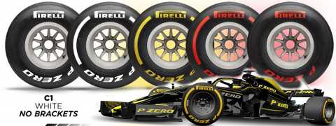 FORMULA 1, PIRELLI YENİLİKLERİ