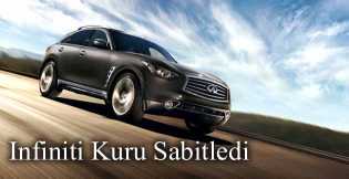 Infiniti Euro kurunu sabitledi