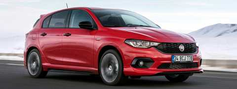 2.000 TL taksitle Fiat Egea 