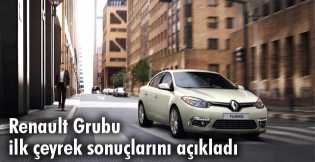 Renault Grubu ilk çeyrek sonuçlarını açıkladı