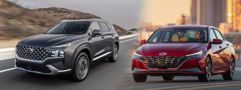 Hyundai Elantra ve Santa Fe'ye tam not 