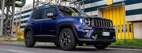 Jeep Renegade’in 80’inci yıl özel versiyonu