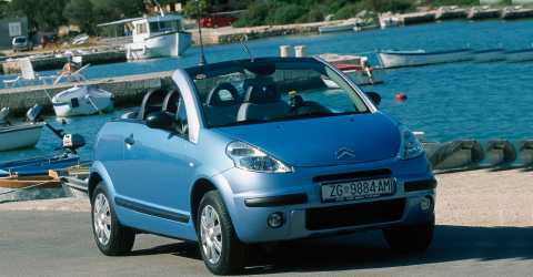 Citroen C3 Pluriel, 20 yaşında