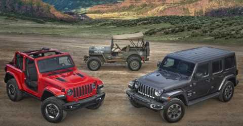 Jeep tutkunları, arazide buluştu